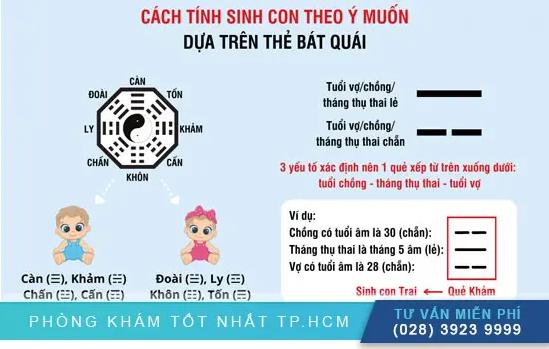 Phương Pháp Tính Thụ Thai Để Sinh Con Trai Cho Các Cặp Vợ Chồng