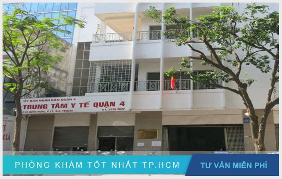 Top 7 Địa Chỉ Khám Phụ Khoa Khu Vực Quận 4 Uy Tín