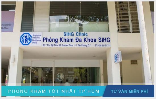 Top 6+ Phòng Khám Nam Khoa Tại Quận 7 Được Đánh Giá Cao Hiện Nay